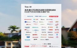 全国10大全屋定制（全国10大全屋定制品牌）